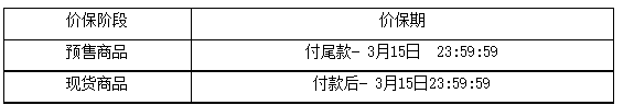 2022年天貓3.8節(jié)招商規(guī)則-天貓2023年招商開放